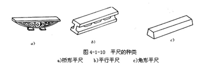 �����b������-ƽ��