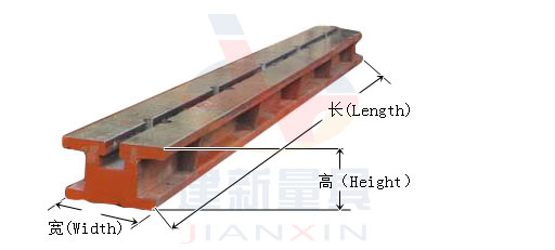 地軌規(guī)格參數(shù)